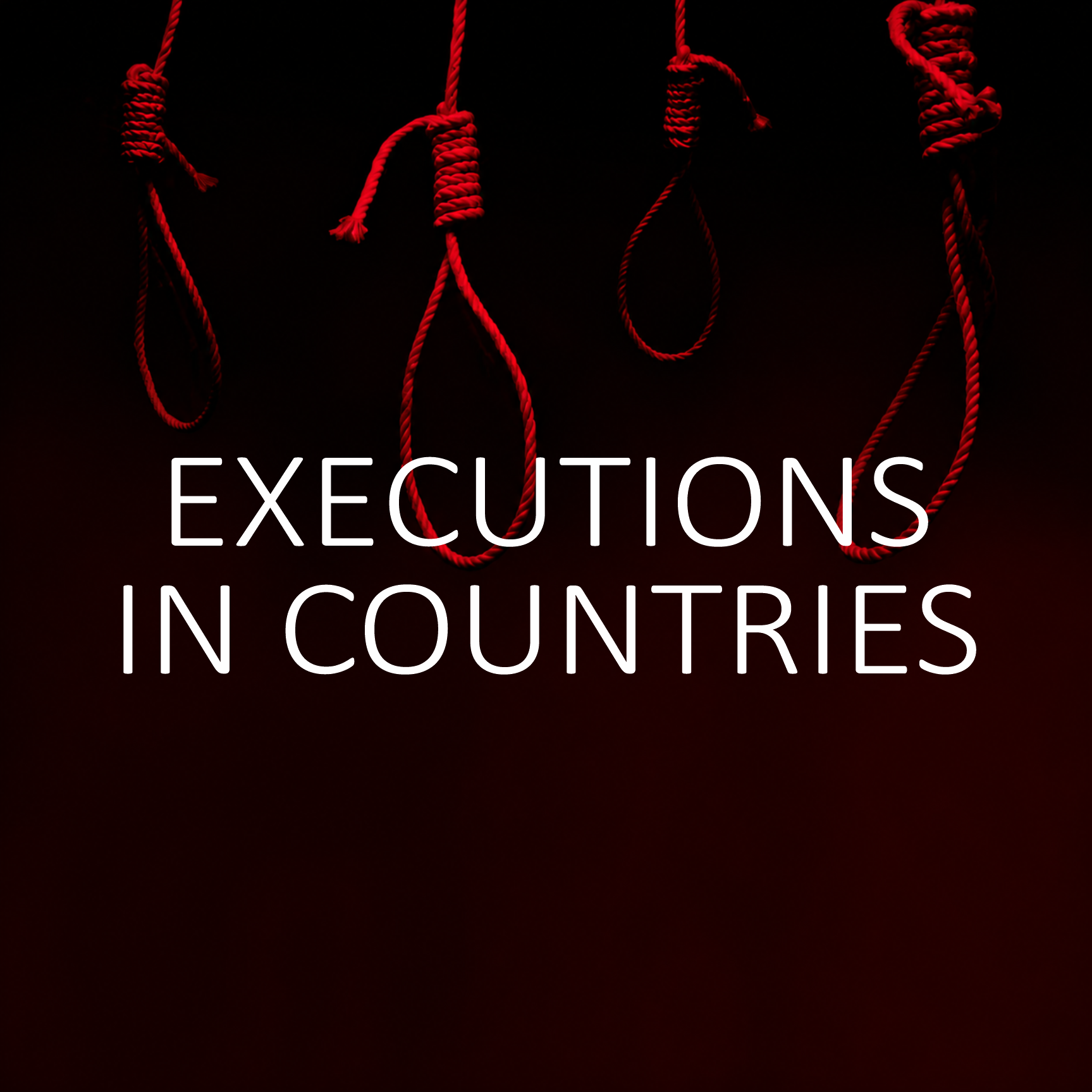 Executions in Countries